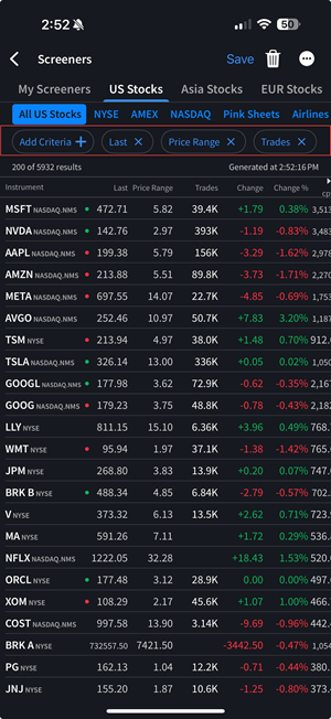 The standard screener results on the iPhone. 